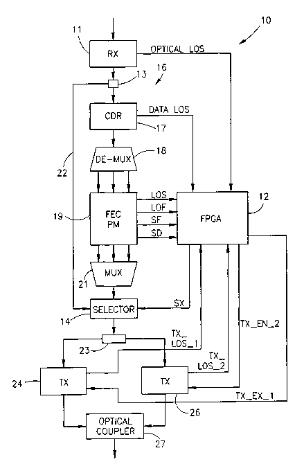 A single figure which represents the drawing illustrating the invention.